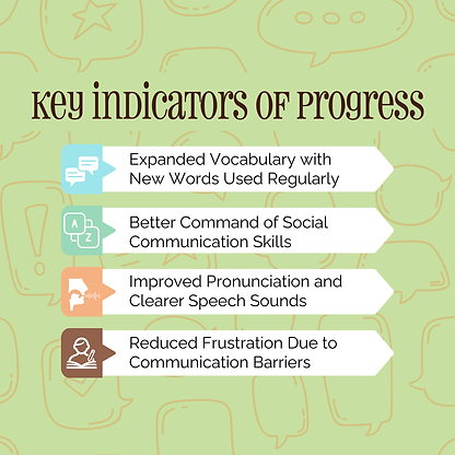 key indicators of progress in speech therapy