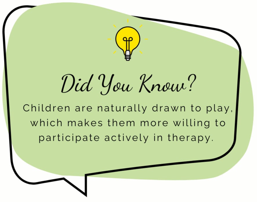 Play speech therapy