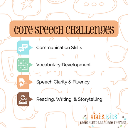 Core Speech Challenges